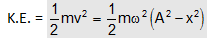 1359_Energy of a body in Simple harmonic motion6.png